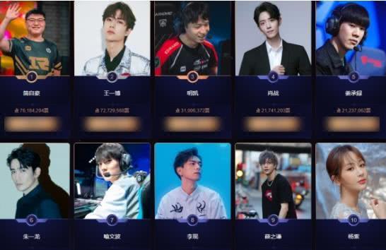 微博半夜娱乐圈爆料视频,神秘视频揭露惊人内幕 第3张 微博半夜娱乐圈爆料视频,神秘视频揭露惊人内幕 第3张